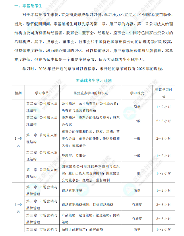 2026中级经济师《工商管理》春节期间学习计划