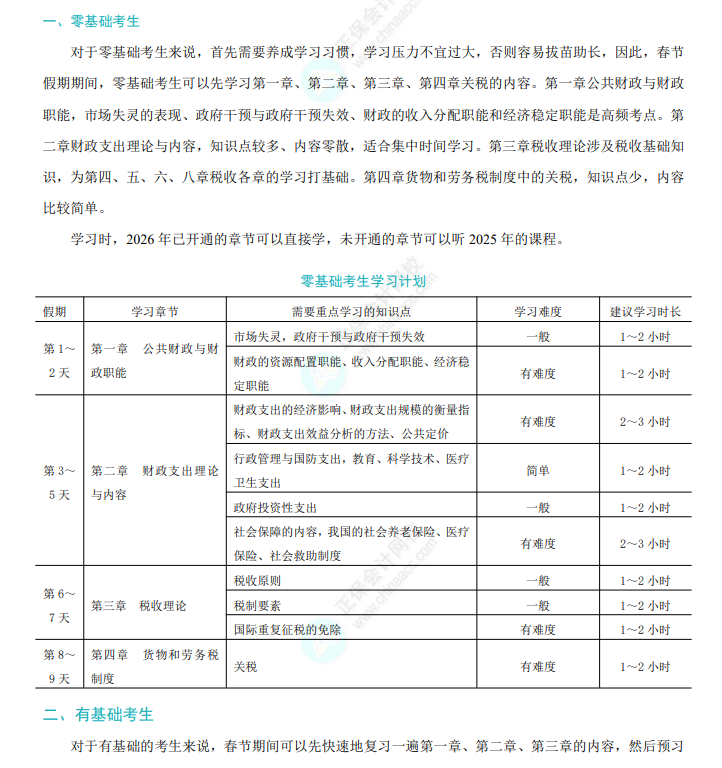 2026中级经济师《财政税收》春节期间学习计划