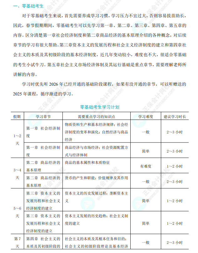 2026初级经济师《经济基础知识》春节期间学习计划
