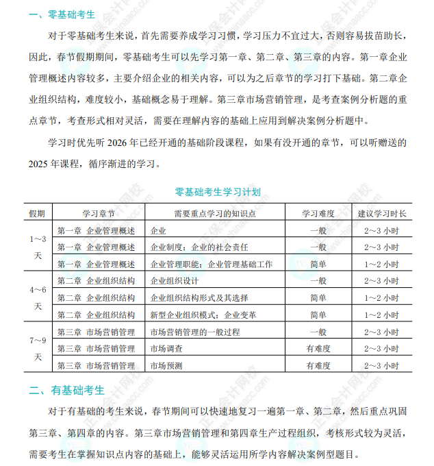 2026初级经济师《工商管理》春节期间学习计划