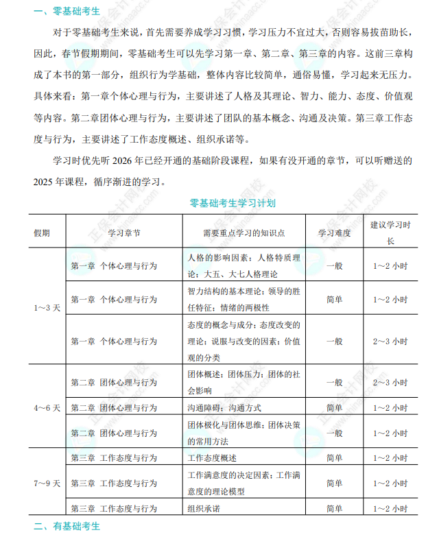 2026初级经济师《人力资源管理》春节期间学习计划