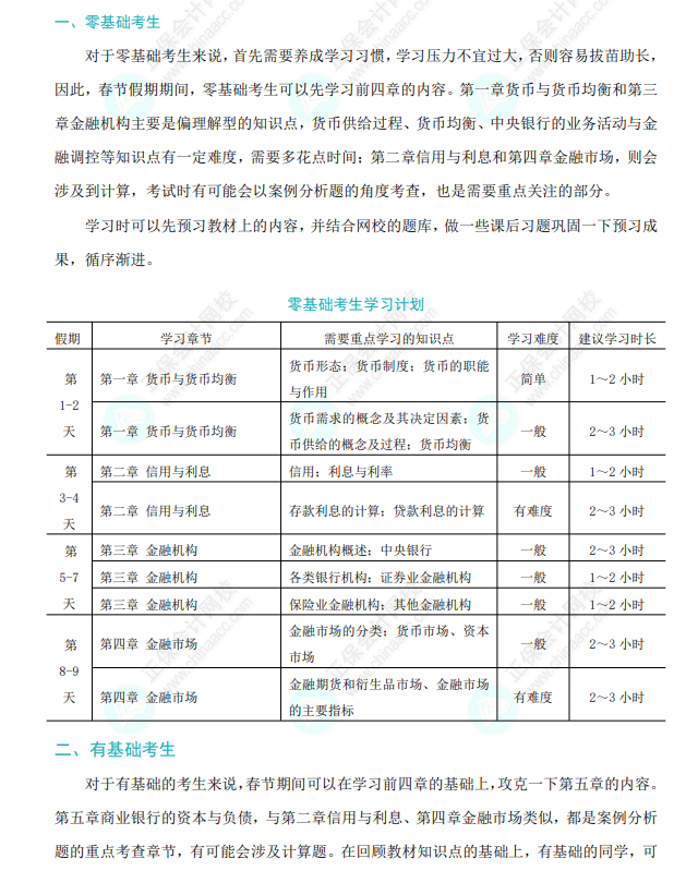 2026初级经济师《金融》春节期间学习计划