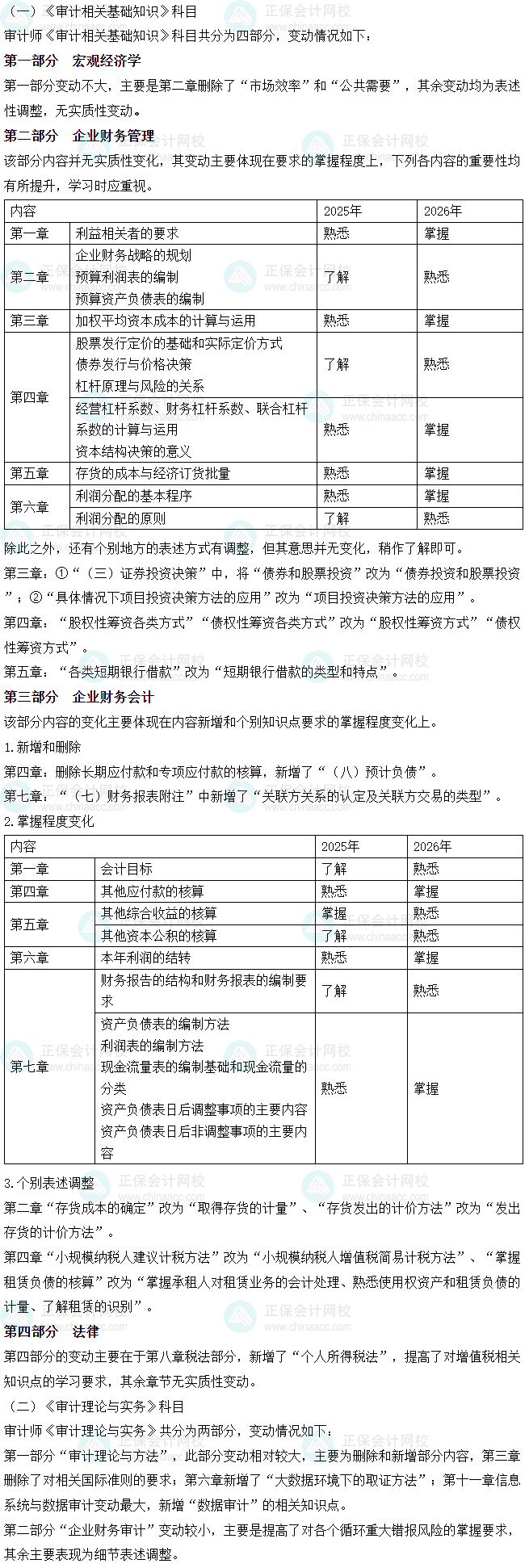 关注！2026年中级《审计相关基础知识》大纲变化！
