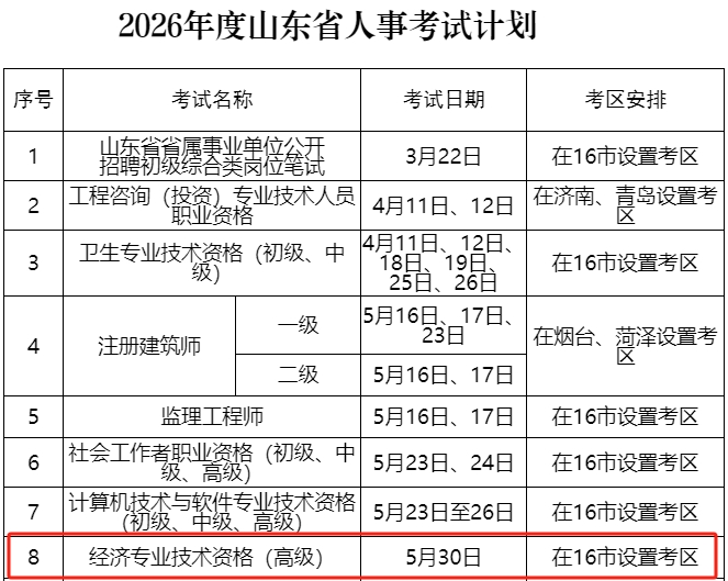 山东考试计划 山东考试计划