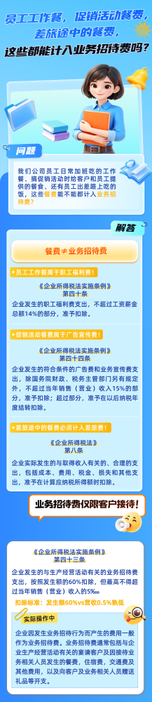 员工餐、促销活动餐、差旅餐，能计入业务招待费吗？