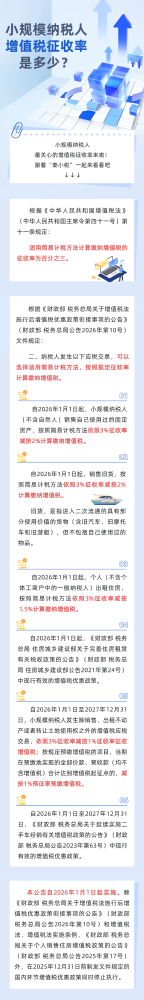 小规模纳税人增值税征收率，一文搞懂→