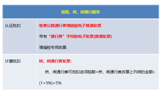 道路、桥、闸通行服务