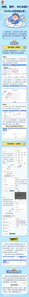 换岗、离职、新人到岗？办税人员变更看这里！
