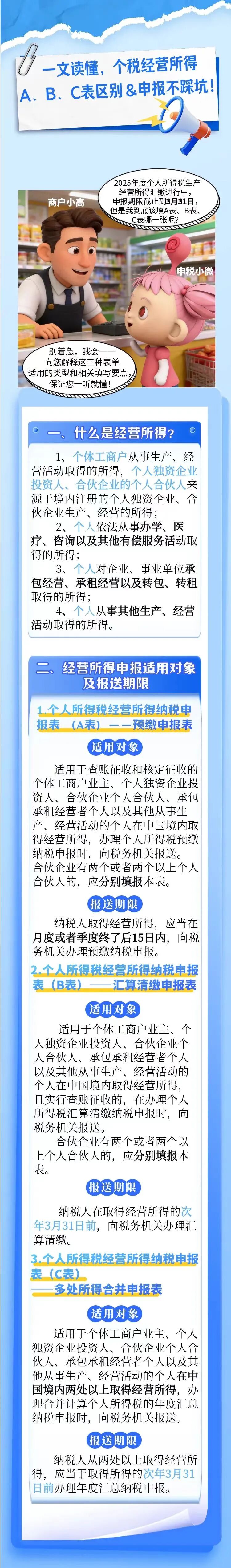 个税经营所得A、B、C表区别＆申报看过来
