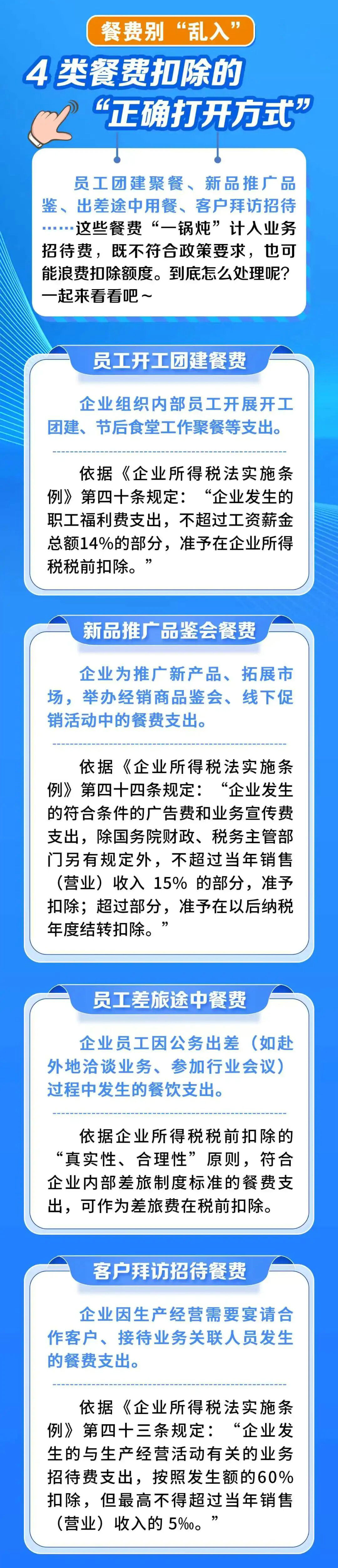4类餐费扣除税务处理