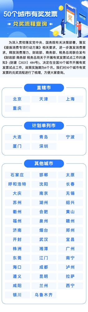 消费别忘开发票！50个城市有奖发票兑奖流程来了