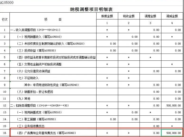 广告费和业务宣传费等跨年度纳税调整明细表2