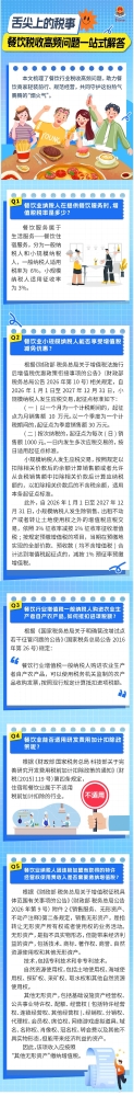 舌尖上的税事——餐饮税收高频问题一站式解答