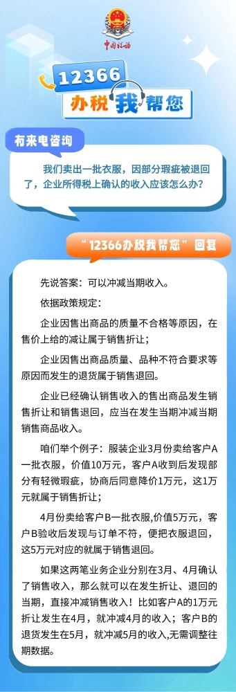 卖出一批衣服，因部分瑕疵被退回了，企业所得税上确认的收入应该怎么办？
