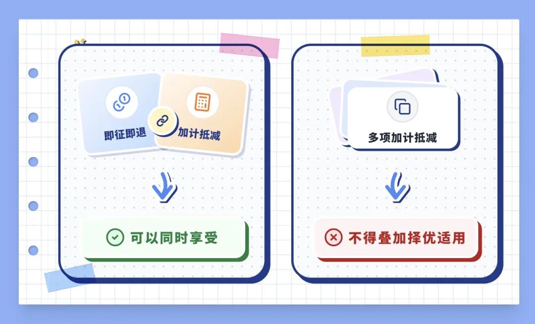 增值税即征即退 增值税即征即退