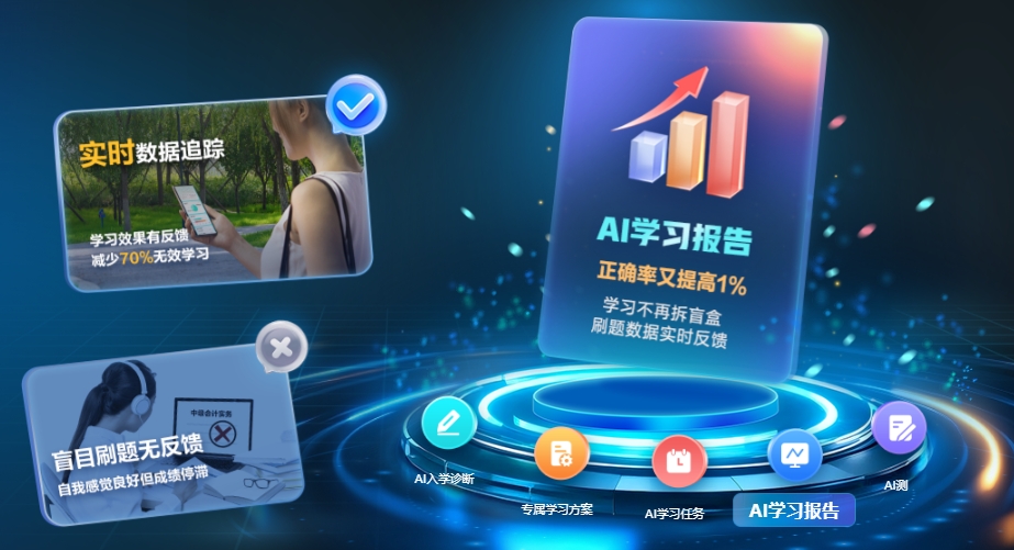 AI精准学 AI精准学