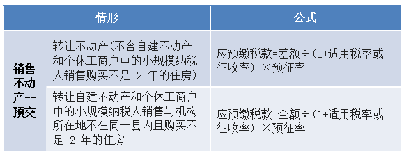 预交增值税 预交增值税