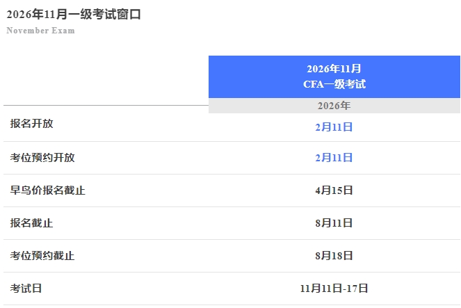 26.11cfa报名