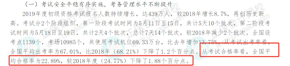 通过率2 通过率2