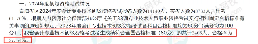 通过率6 通过率6