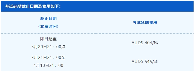 澳洲cpa延期提醒 澳洲cpa延期提醒