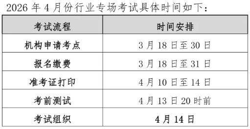 4月基金从业报名2