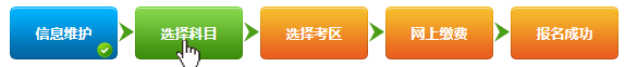 证券报名流程8 证券报名流程8