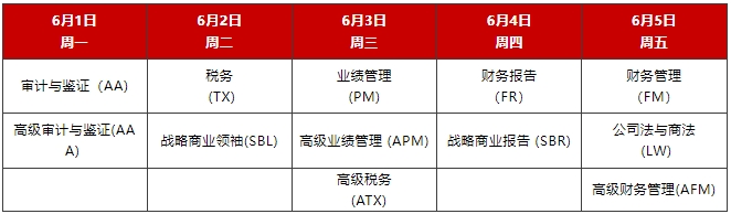 6月考季重要时间2