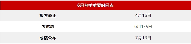 6月考季重要时间