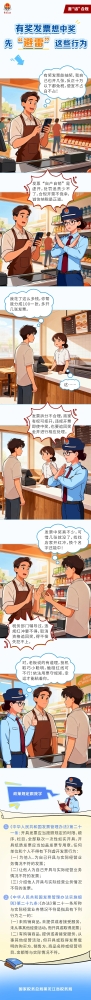 有奖发票想中奖，先“避雷”这些行为