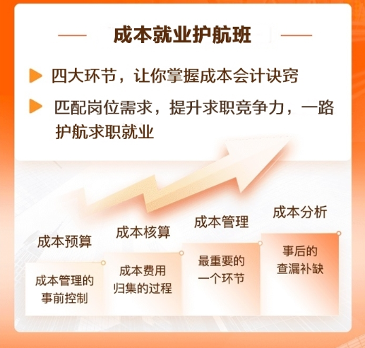 成本会计就业护航班