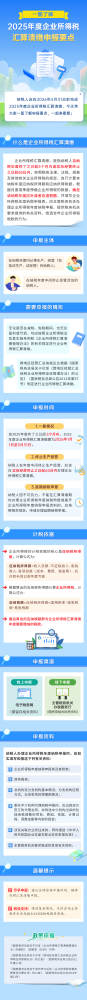 2025年度企业所得税汇算清缴申报要点