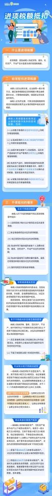 增值税进项税额抵扣