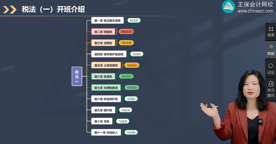 周靖老师：税务师《税法一》教材各章节分值分布