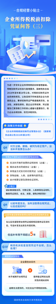 合规经营小贴士——企业所得税税前扣除凭证问答（三）