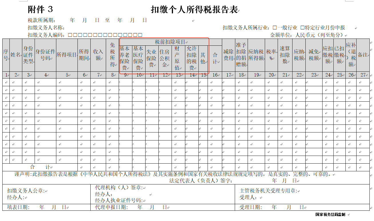 个税专项扣除项目 个税专项扣除项目