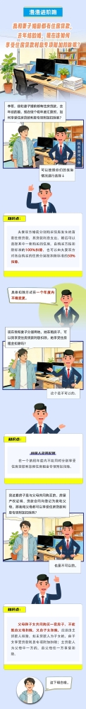 我和妻子婚前都有住房贷款，结婚后该如何享受住房贷款利息专项附加扣除呢？