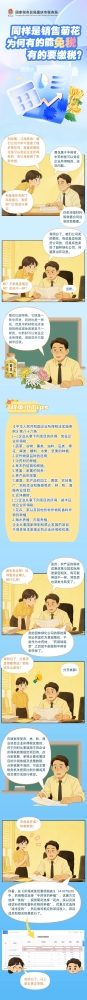 同样是销售菊花，为何有的能免税有的要缴税？