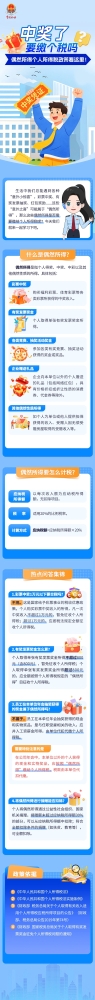 偶然所得个人所得税政策看这里！