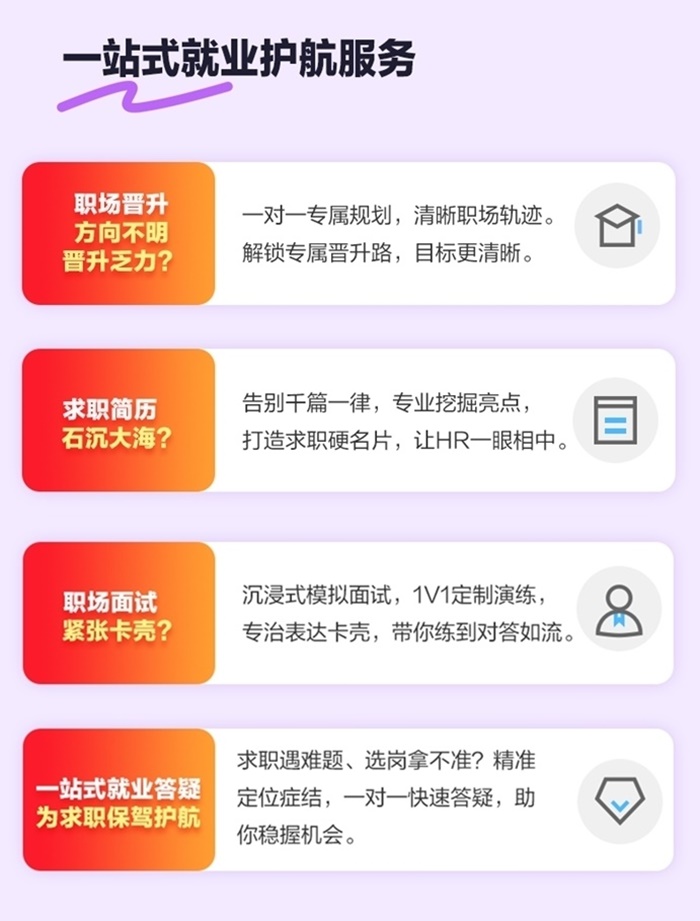 财务主管就业护航