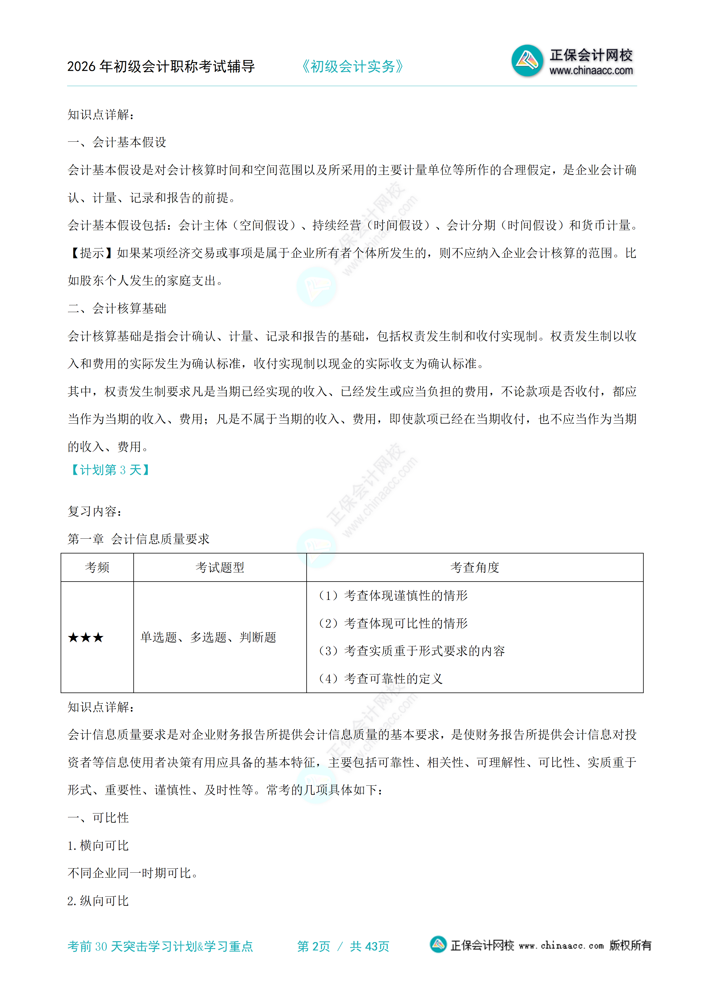 初级会计实务考前30天突击学习计划&学习重点_02