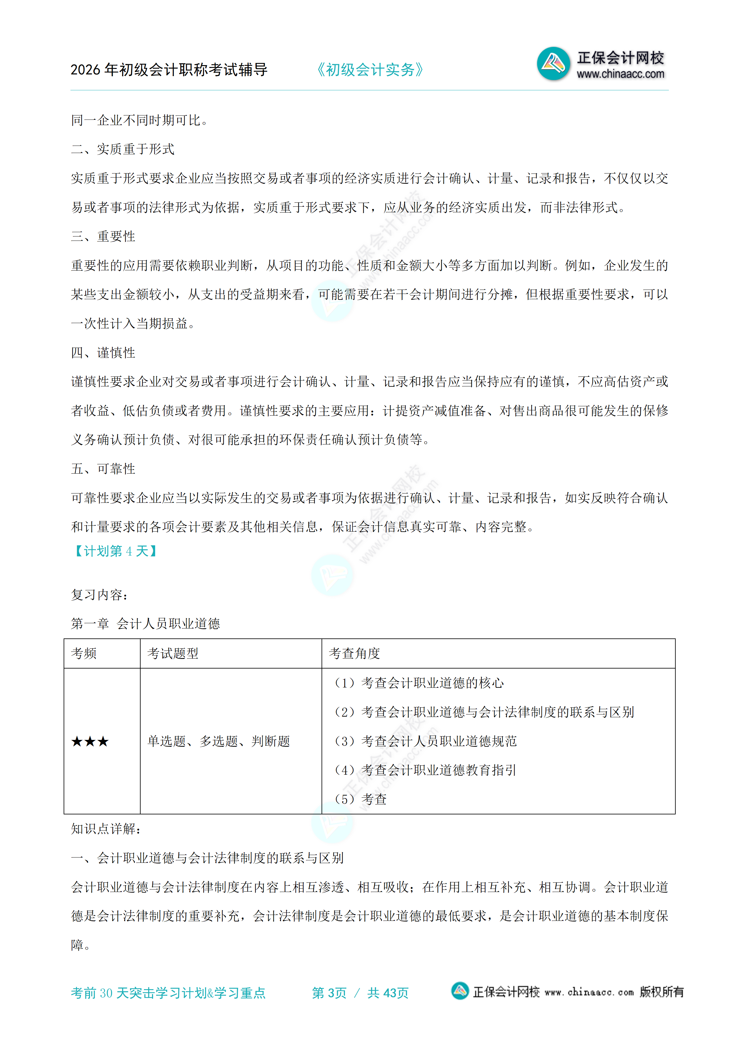 初级会计实务考前30天突击学习计划&学习重点_03