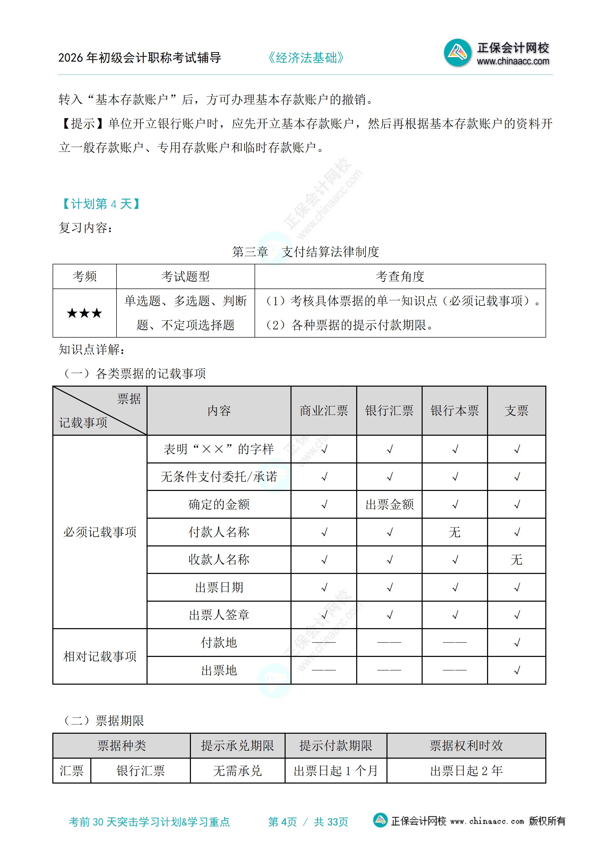 经济法基础考前30天突击学习计划&学习重点_04