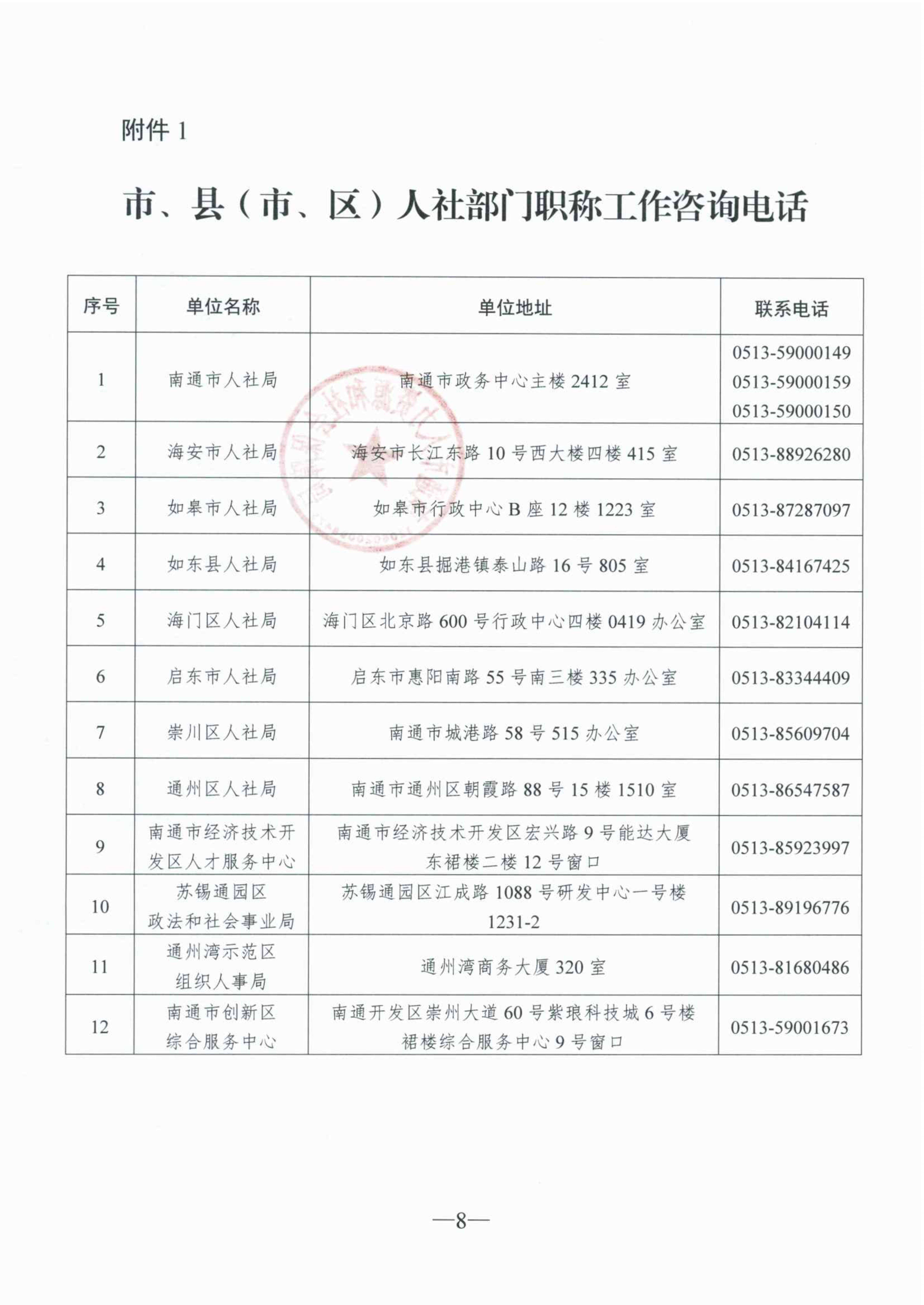 南通_8