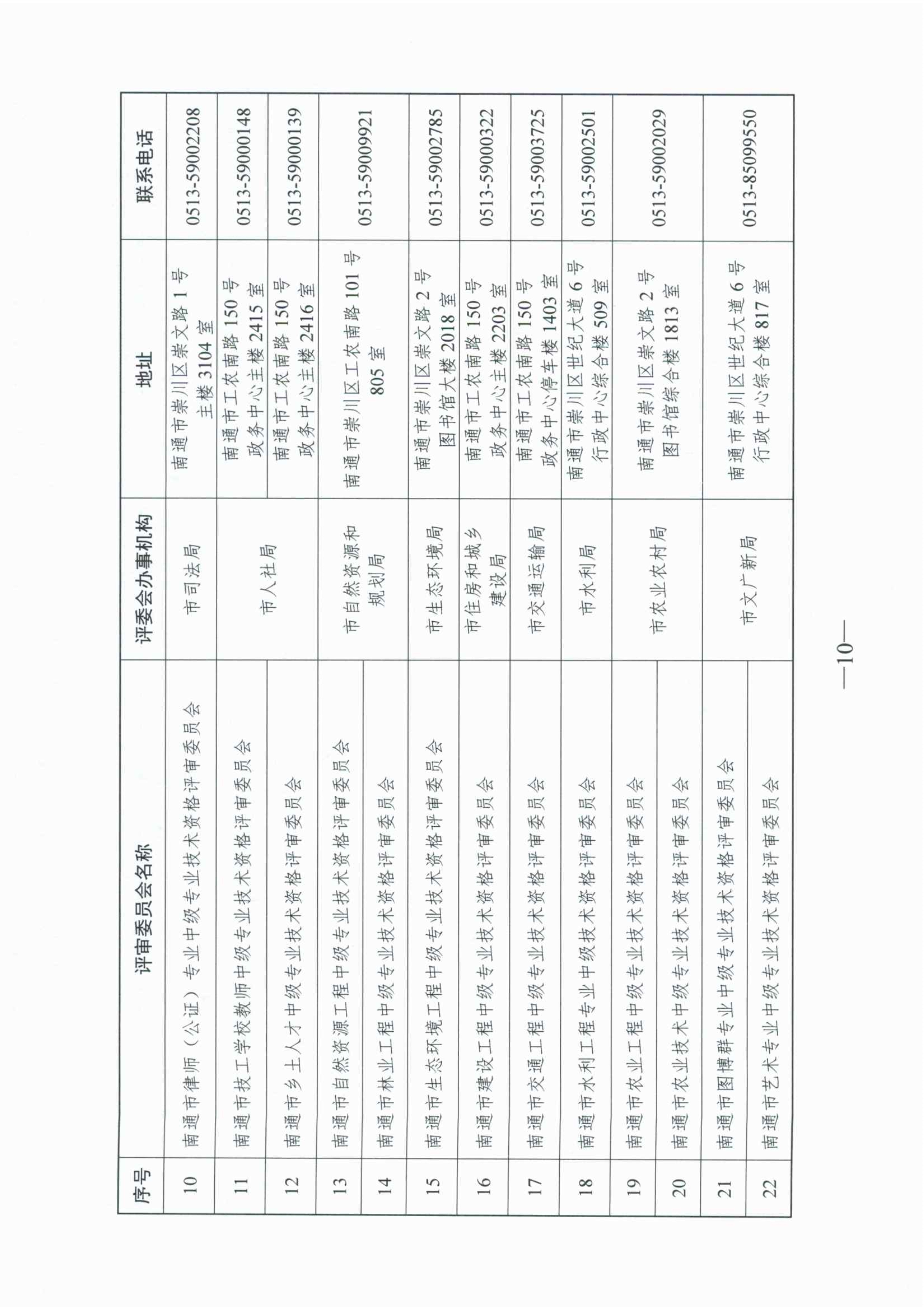 南通_10
