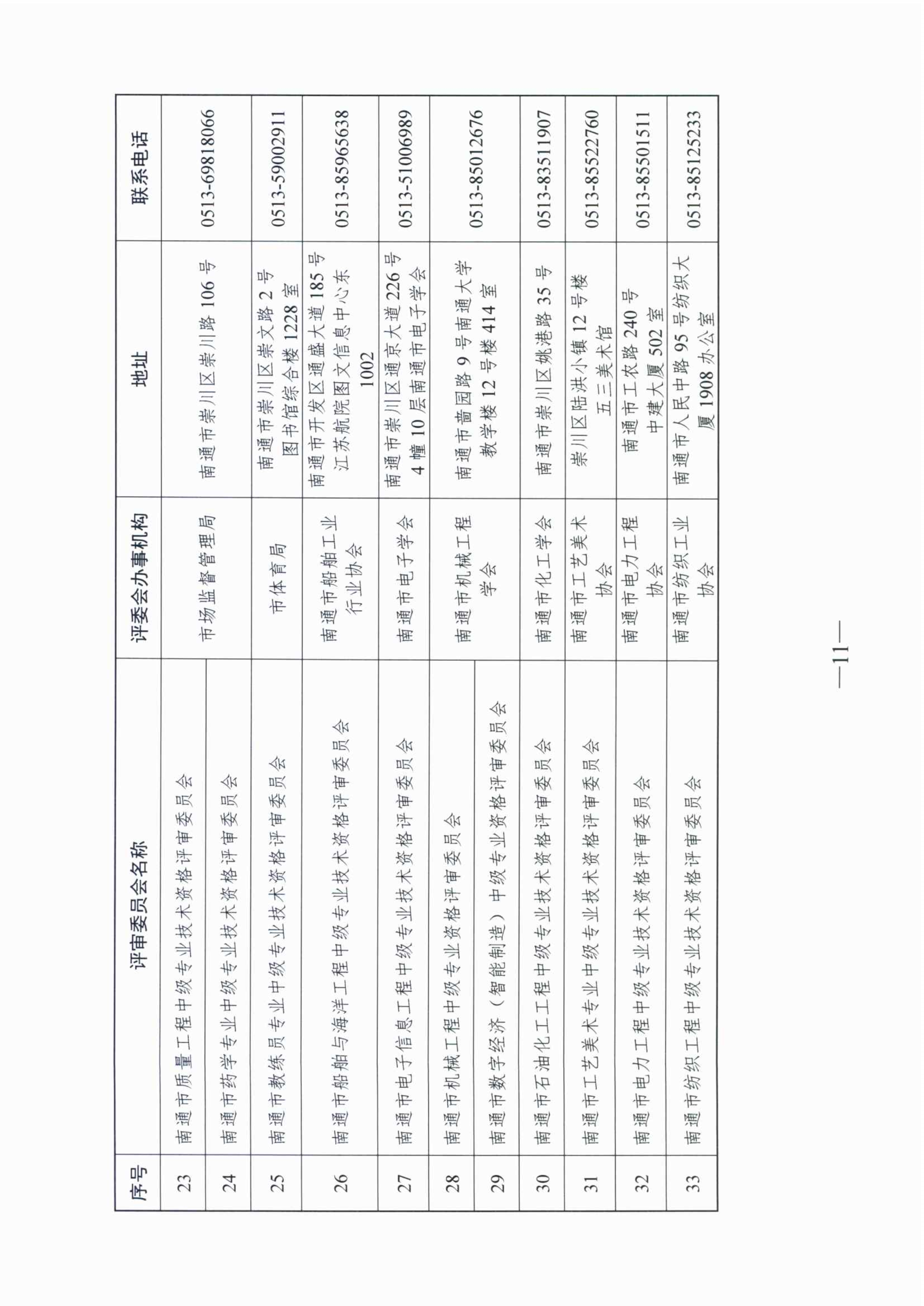 南通_11