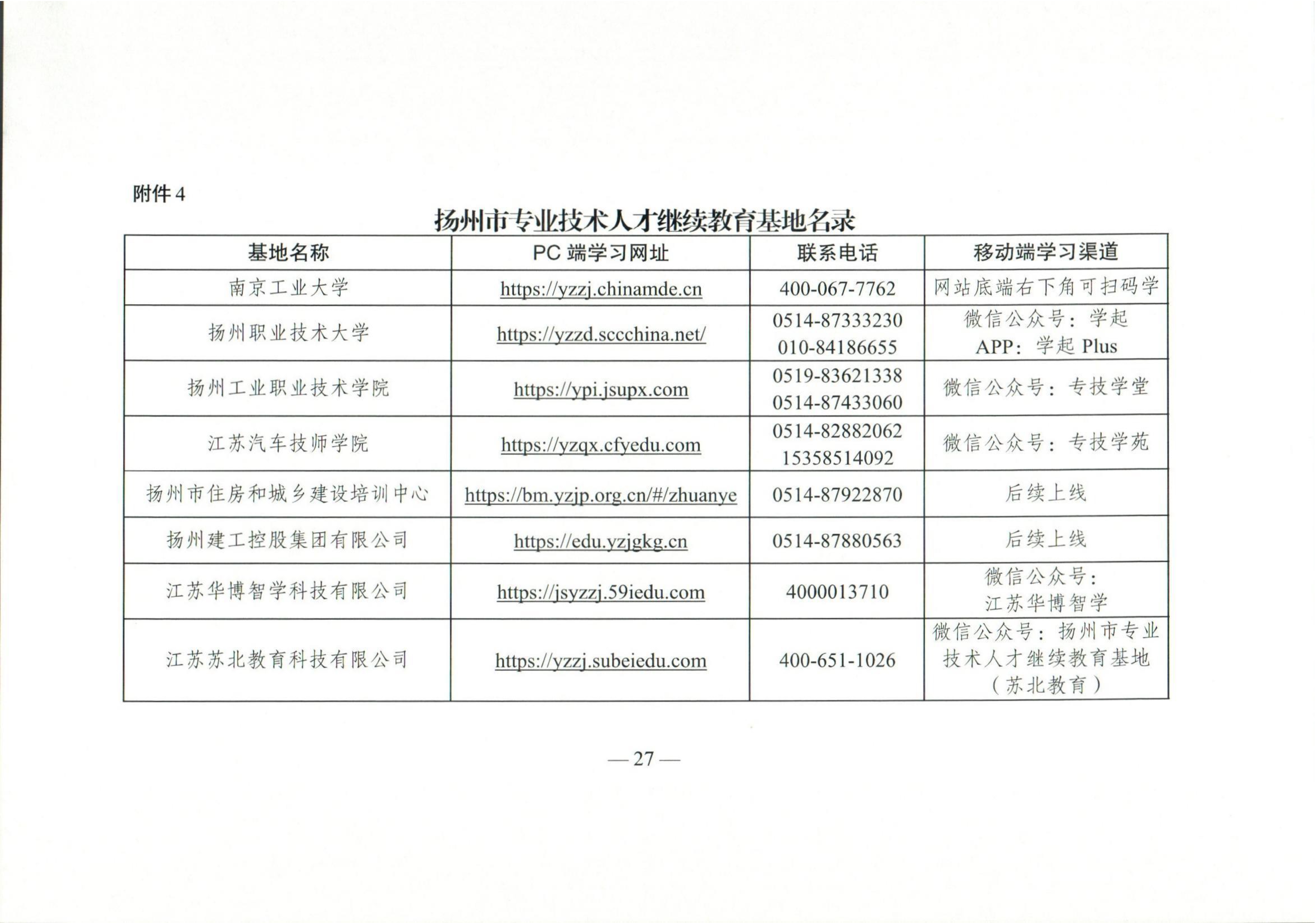 （扬人社函〔2026〕18号）关于做好2026年度全市职称评审工作的通知_27