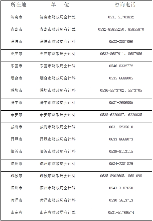 屏幕截图_15-4-2026_171636_www.sdkjxxw.cn