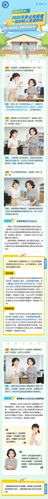 2026年务必先搞懂一般纳税人生效时间，误按小规模纳税人申报的这样补救！