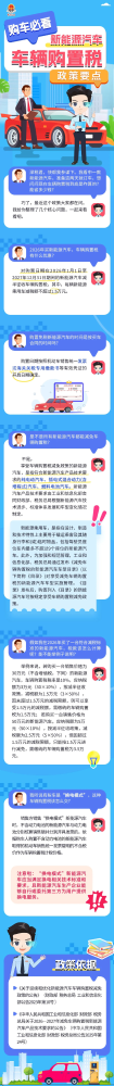 购车必看：新能源汽车车辆购置税政策要点